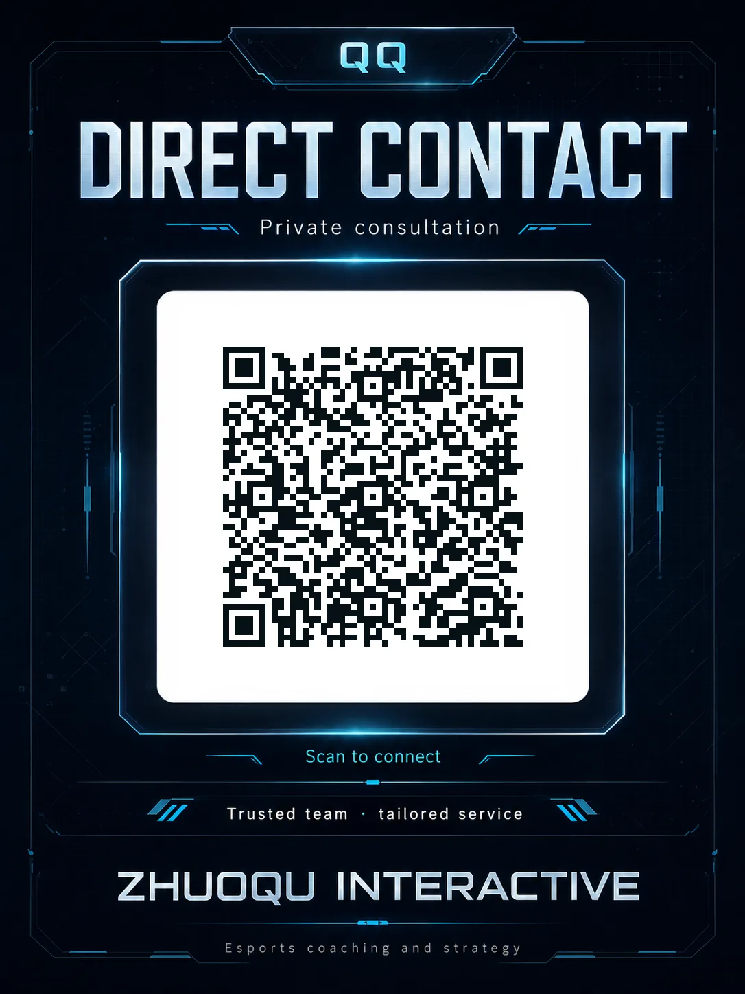 QQ direct contact poster
