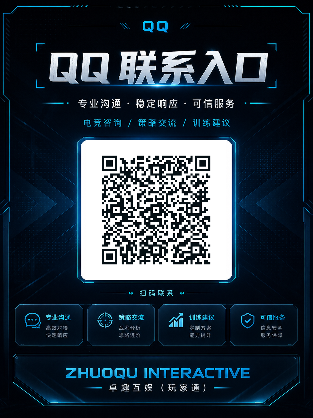 QQ 联系入口海报